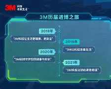 开云赛事集团-?S?羃3M頒(3m467和3mvhb467的区别)