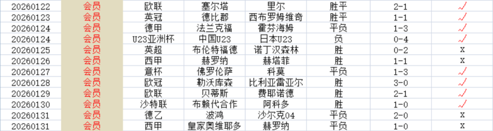 开云官方网站-转折点费耶诺德内部沟通，英超清晨攻防权衡，压力陡增，轮换策略成焦点的简单介绍